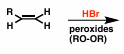 <p>Radical addition</p>