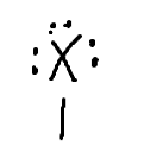 <p>what charge is this </p>