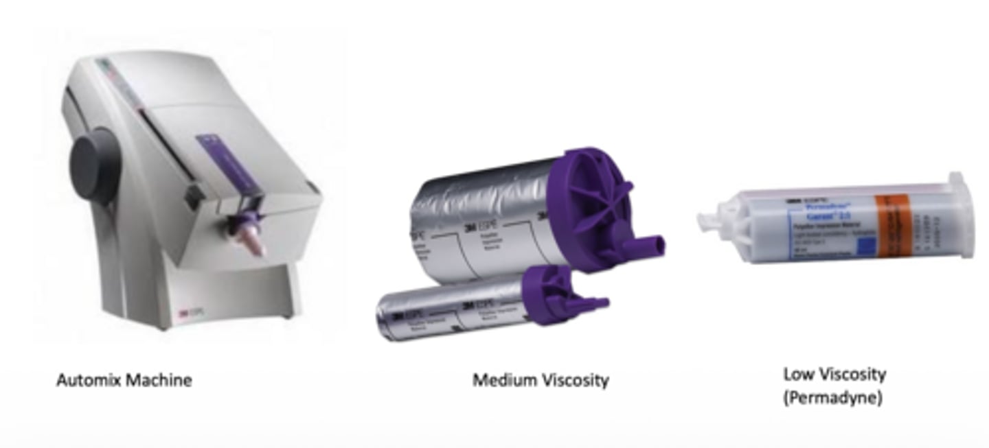 <p>What type of material is this used at TUSDM?</p>