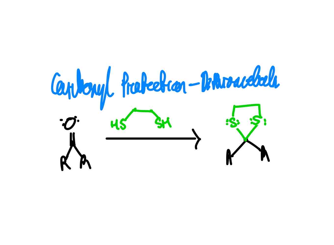 <p>Use dithioacetal themselves and some acid, optimally BF<sub>3</sub>.</p>