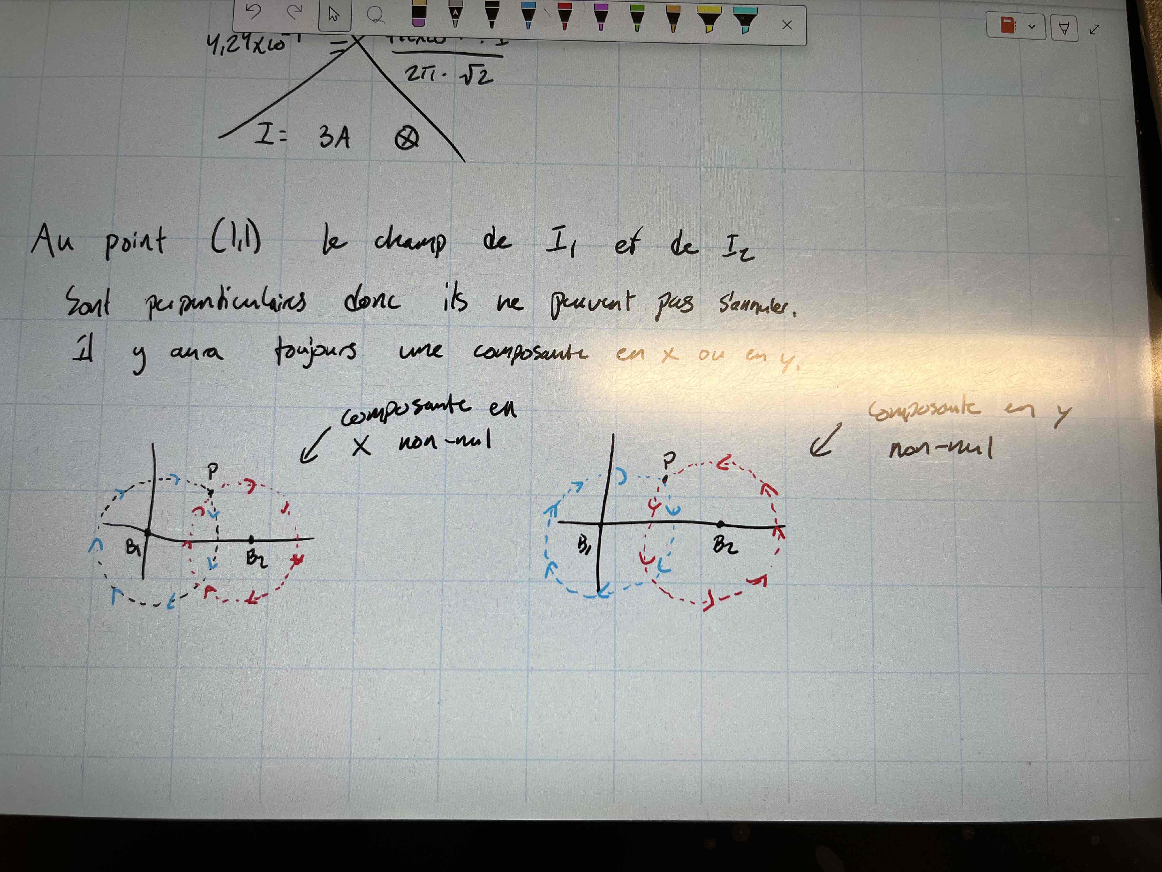 <p>Que les champs magnétiques générés par les fils s’annulent</p>