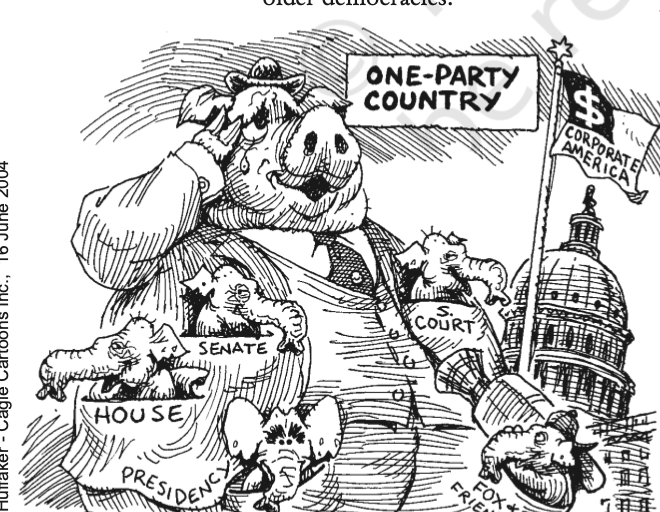 <p>Explain the cartoon</p>