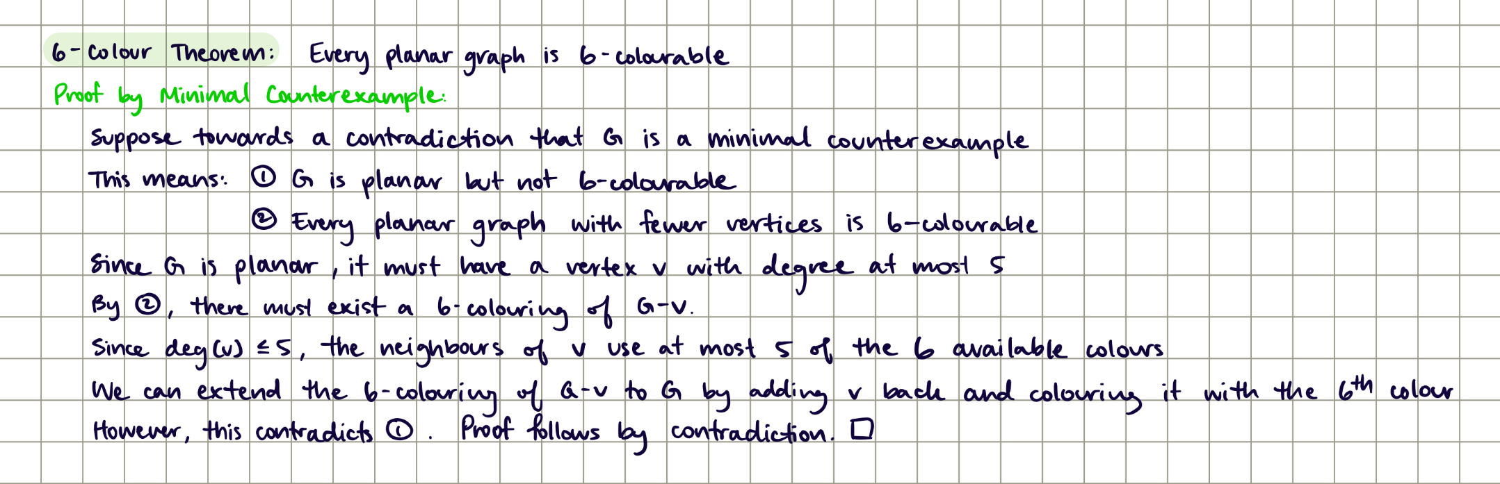 knowt flashcard image