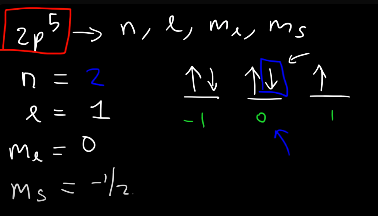 <p>It is not that hard.</p>