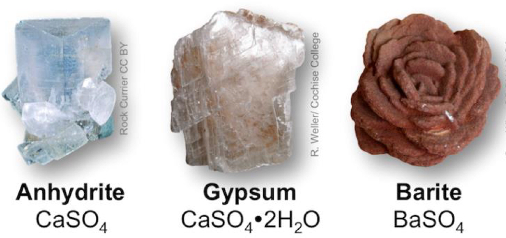 <ul><li><p>Minerals that contain sulfur atoms bonded to oxygen atoms</p></li><li><p>They form where salt water evaporates</p></li><li><p>Contains many different minerals but only a few are common</p></li></ul>
