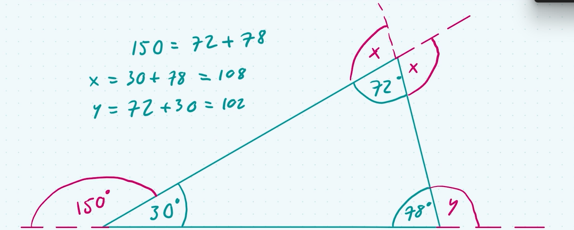 <p>each angle of a triangle is equal to the sum of the interior opposite angles</p>