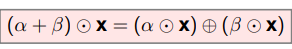 <p>Distributivity of multiplication w.r.t. ⊕</p>
