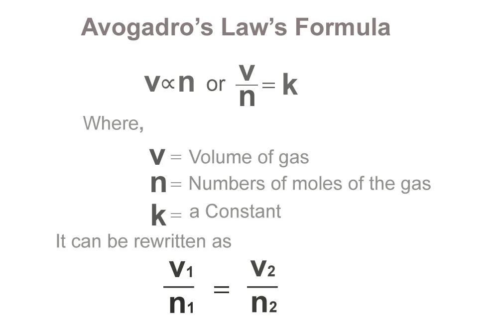 Volume is directly proportional to the number of gas molecules if Pressure and Temperature are constant


1. From Gay-Lussac: Gases comine in volumes that have smmple whole number ratios; pressure and temperature are directly proportional