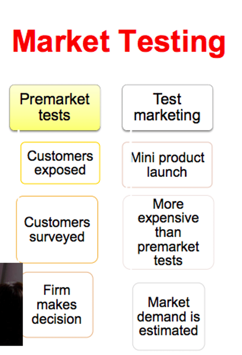 <p>- test the market for the new product with a trial batch of products</p><p>- these tests can take two forms: premarket testing and test marketing</p>