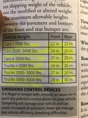 [COPY THE DIAGRAM, IT IS IN THE HANDBOOK!]

No, height requirements are not the same for every vehicle.