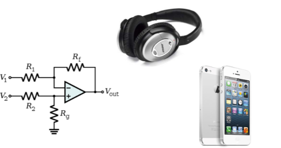 <p><span style="color: rgb(0, 0, 0);">if the noise affects the sample and reference equally, then the noise is not amplified</span></p>