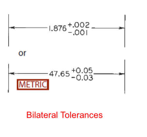 <ul><li><p>when non zero values are added or subtracted</p></li></ul>