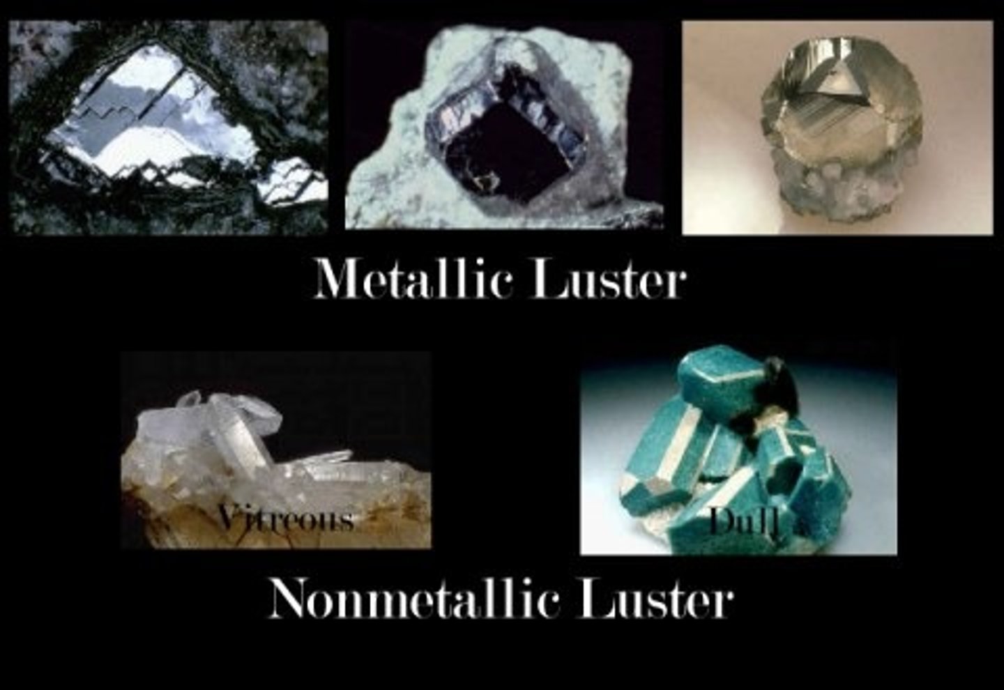 <p>The way a mineral reflects light; can be either metallic or non-metallic</p>