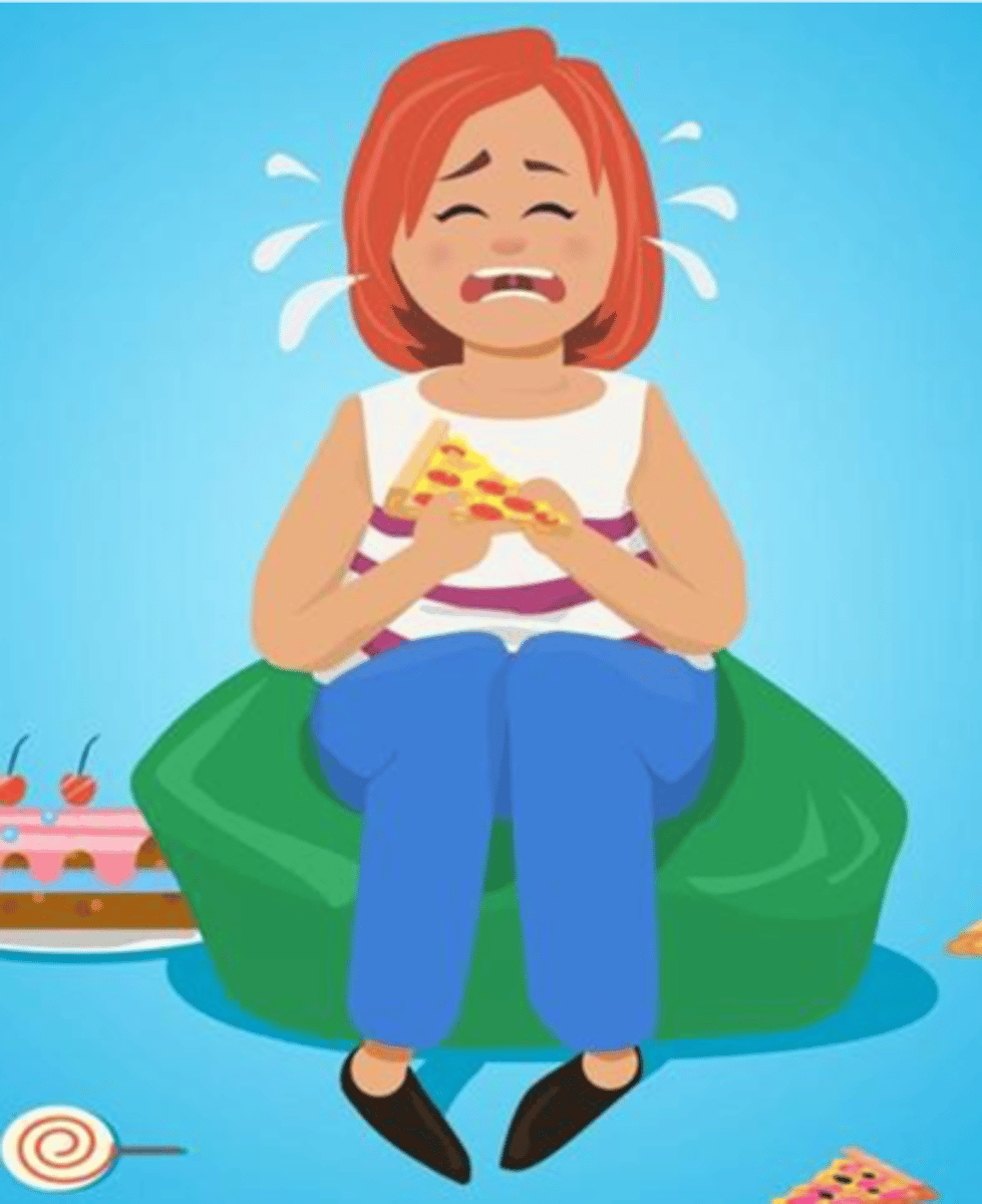 <p>- overwhelming reactions to environmental circumstances<br>- paradoxical anhedonia: APPEARS happy but doesn't FEEL happy<br>- comfort eating: major weight gain<br>- hypersomnia: sleeping too much<br>- leaden paralysis: limbs feel heavy = feel like they are paralyzed <br>- hypersensitivity to small/non-negative things</p>
