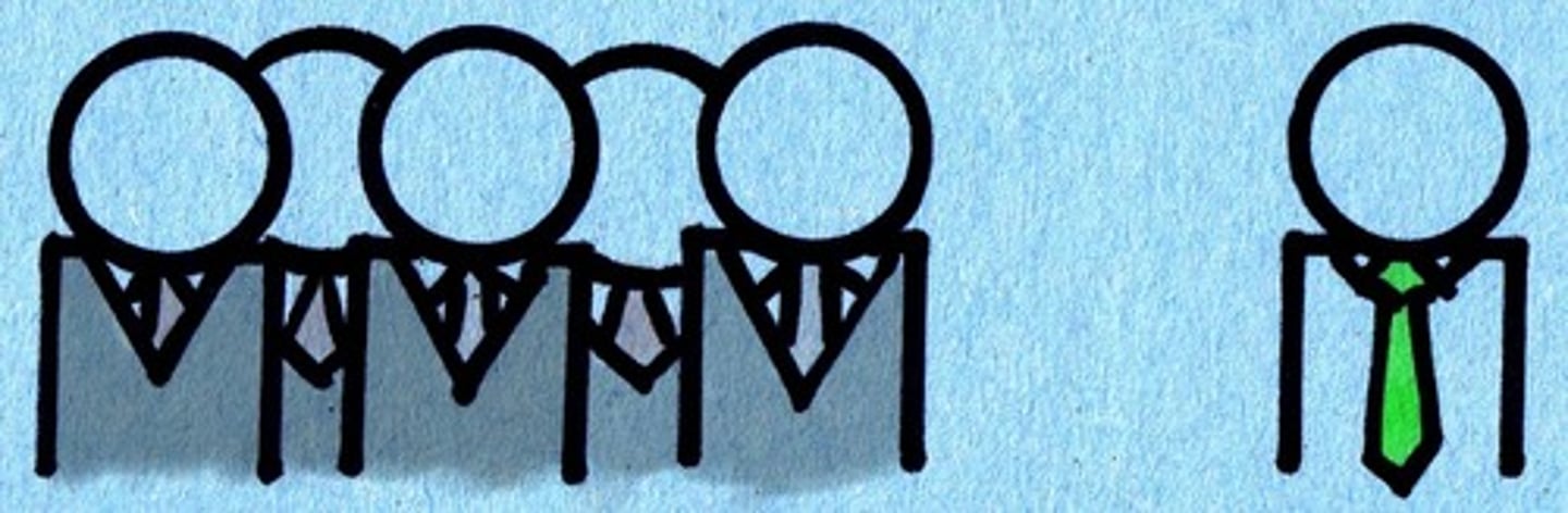 <p>To be free from the control of others</p>