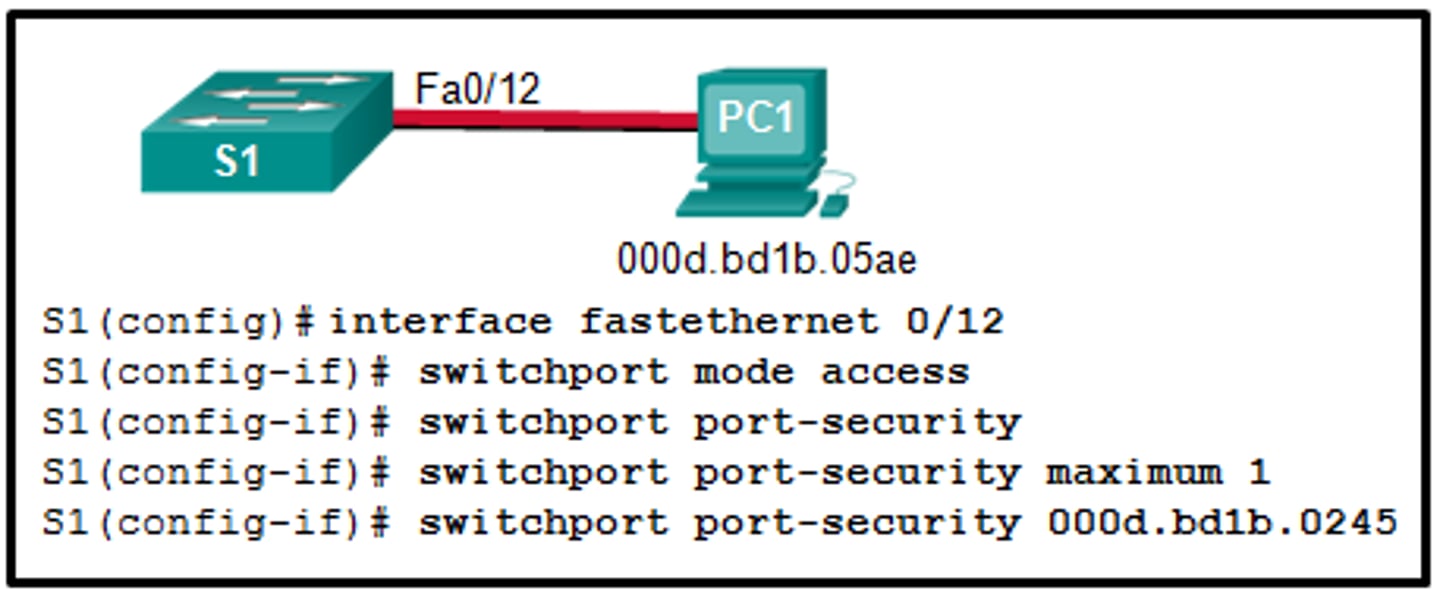 <p>D. Frames from PC1 will cause the interface to shut down immediately, and a log entry will be made.</p>