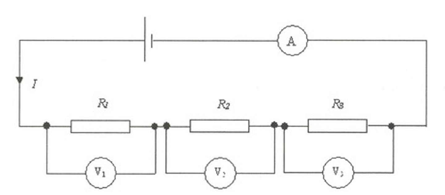<p>A circuit where resistors are wired one after another, experiencing the same amount of current.</p>