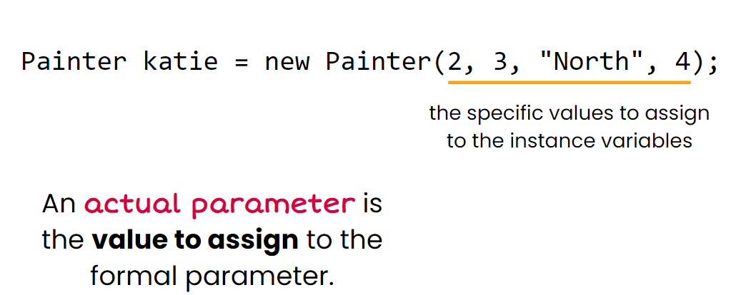 actual parameter