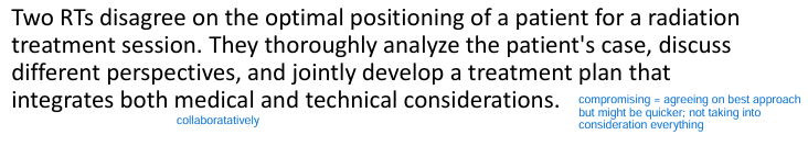 <p>collaboratively</p>