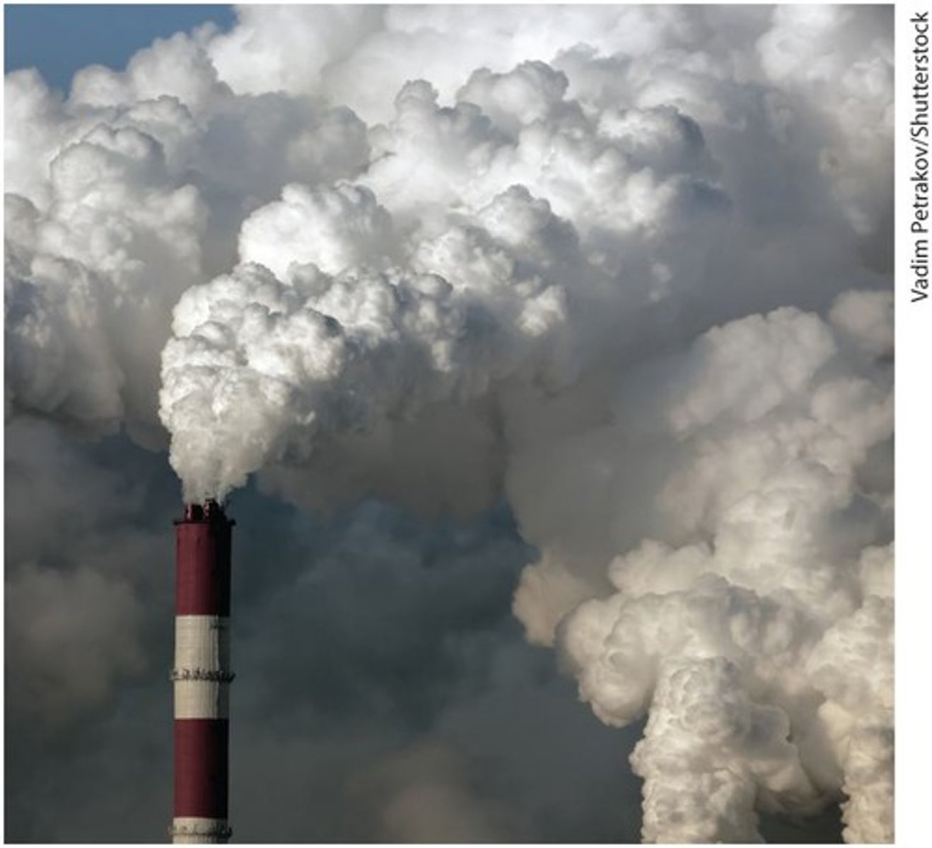 <p>Pollutants causing climate change from fossil fuels.</p>