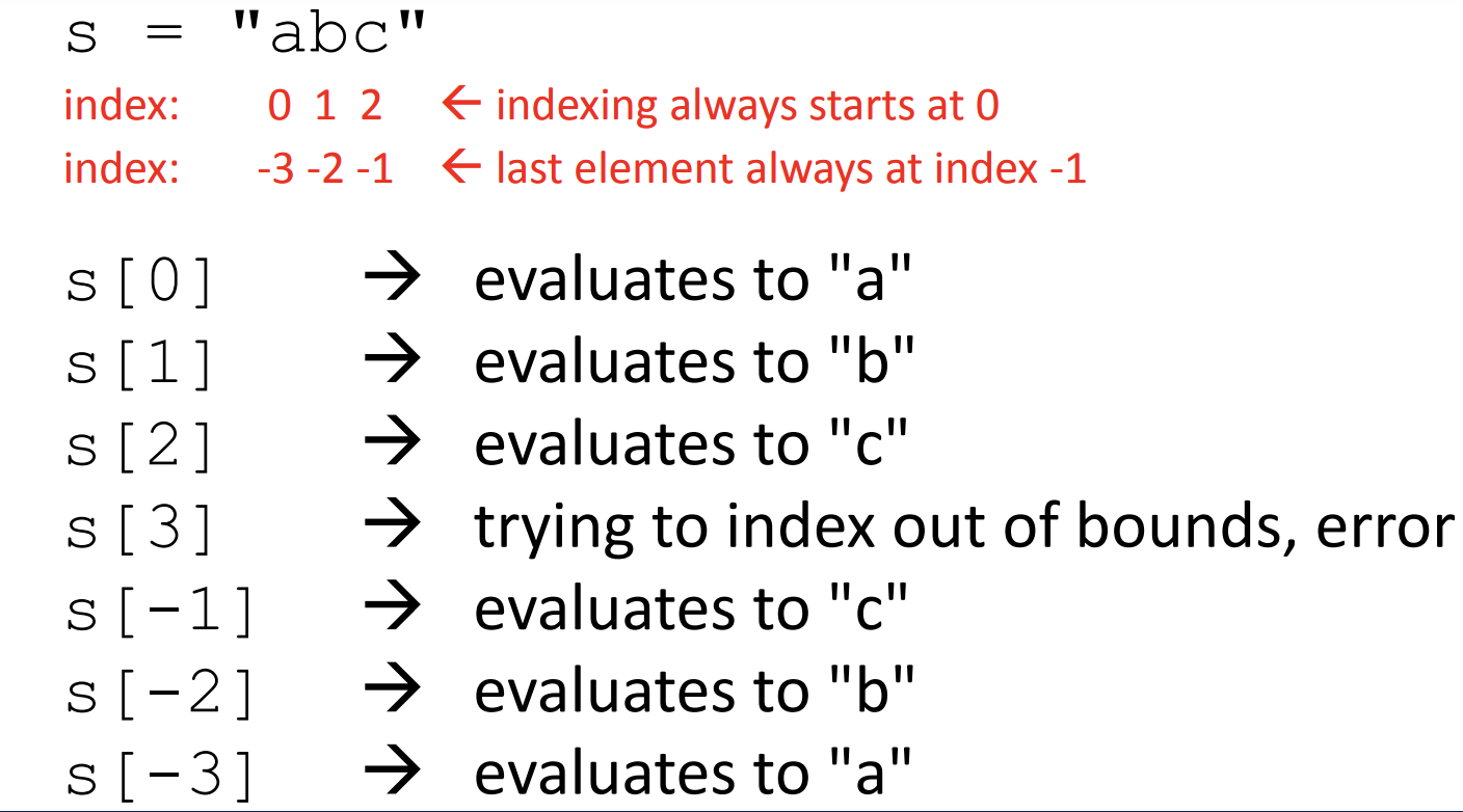<p>gets value of a certain index/position of a string; always start at 0 and last element always at index -1</p>