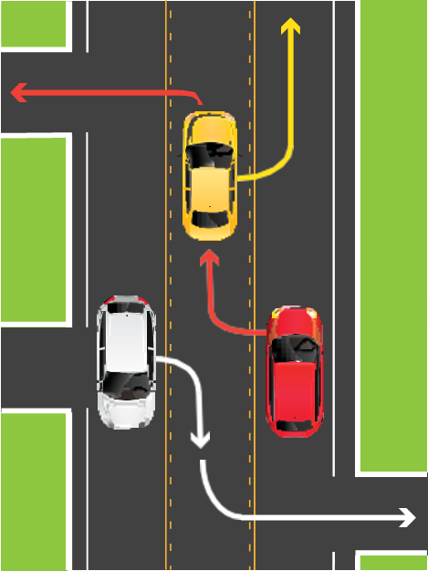 <p>What does a two-way left-turn lane mean?</p>
