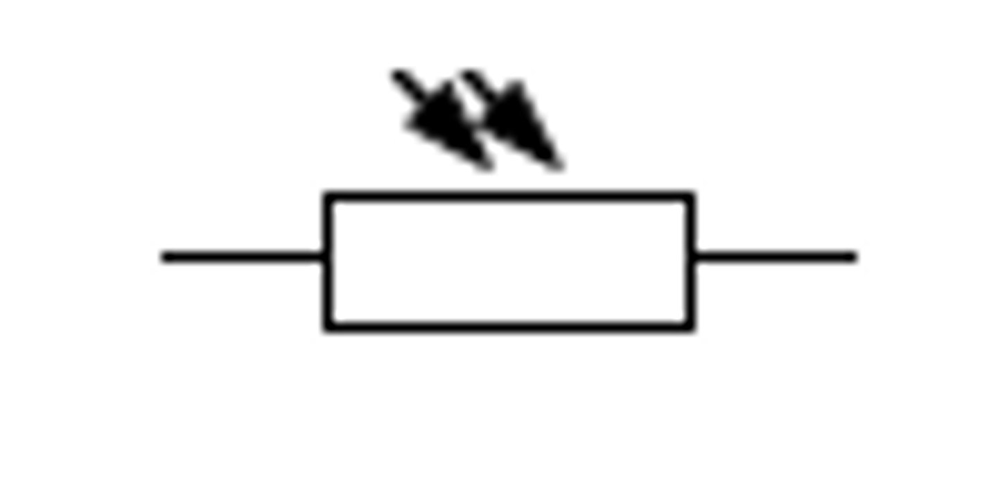 <p>light dependent resistor, a variable resistor whose resistance increases when the light level decreases</p>