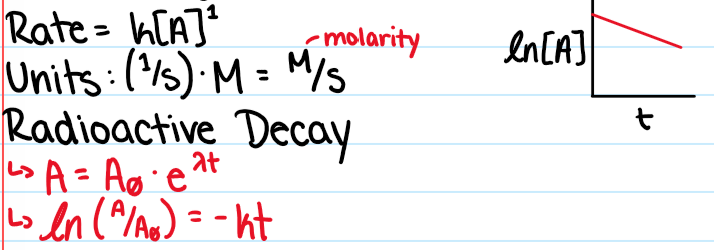 <p>Step with ONE reactant</p>