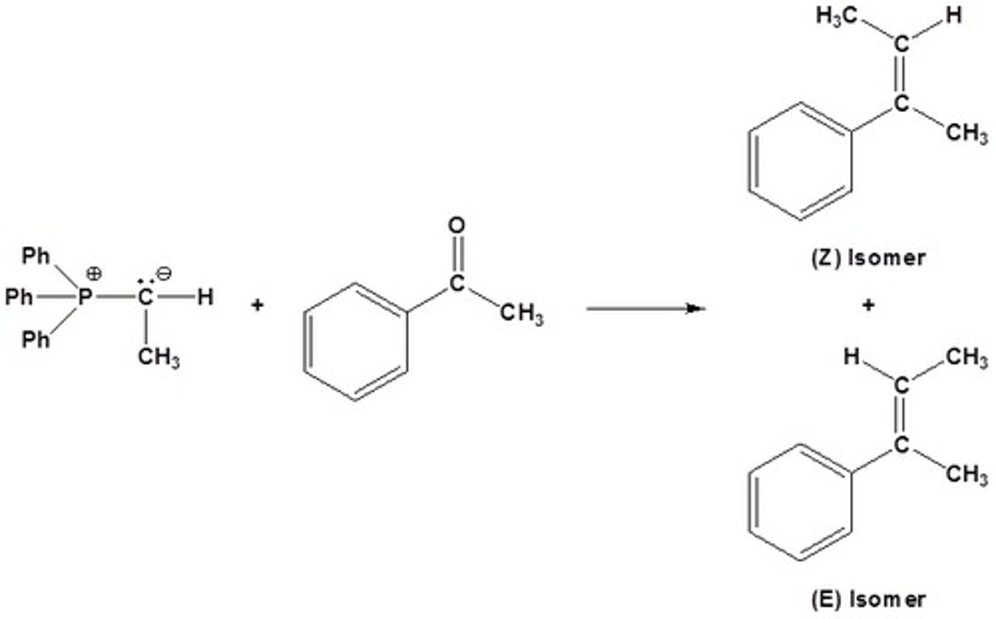 <p>1. Ph3P-CH2 (phosphonium ylide)</p>