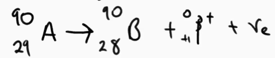 <p>Proton transforms into a neutron, emitting a positron and a neutrino.</p>