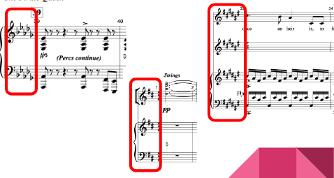 <p>Appears at the beginning of the piece of music and typically at the beginning of each new line of musical staff.  The key signature determines the home base key that the song will be performed in.</p>