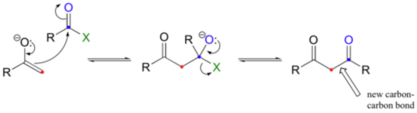 <p>enolate ion of one ester acts as nucleophile attacking another ester</p>