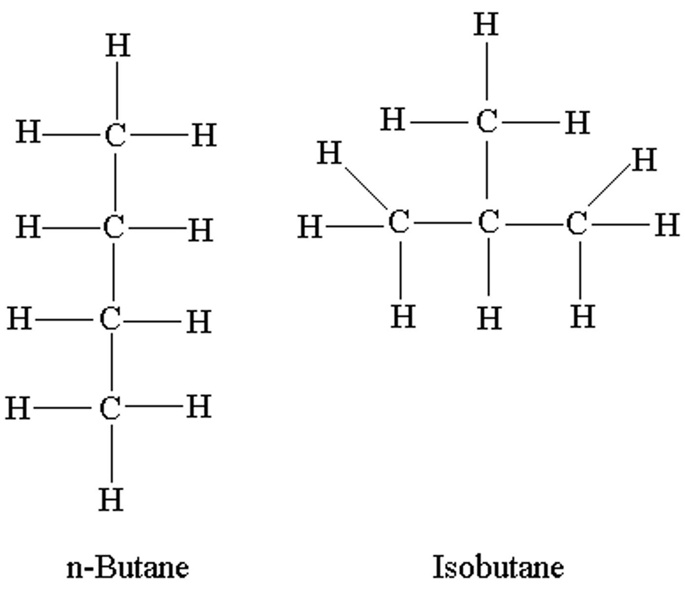 <p>molecules with the same number of atoms and same elements, but different structures (and thus different properties and functions)</p>