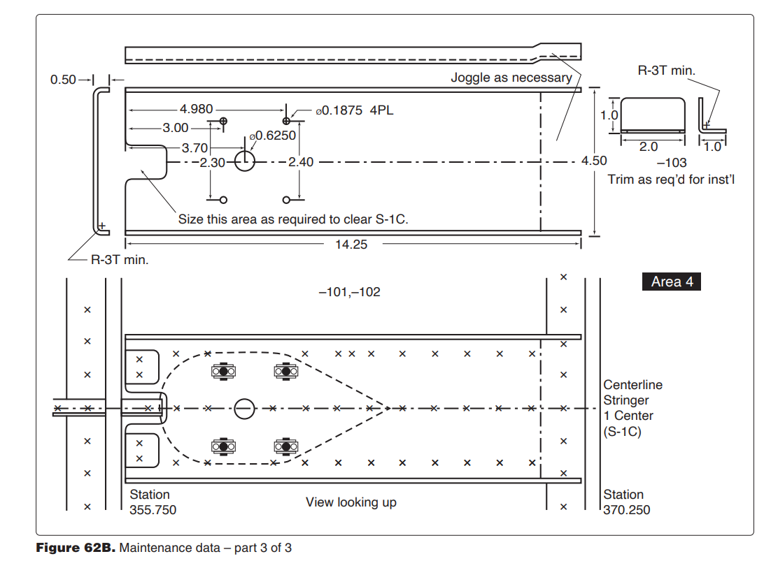 <p>8512-1. (Refer to Figures 62, 62A, and 62B as necessary.) How many parts will need to be fabricated by the mechanic in the construction and installation of one doubler? </p><p>A—2. </p><p>B—3. </p><p>C—4.</p>