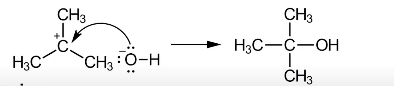 <p>Nucleophile donates a lone pair to carbocation. </p><p>Forms new C–Nu bond. Leads to alcohol product.</p>