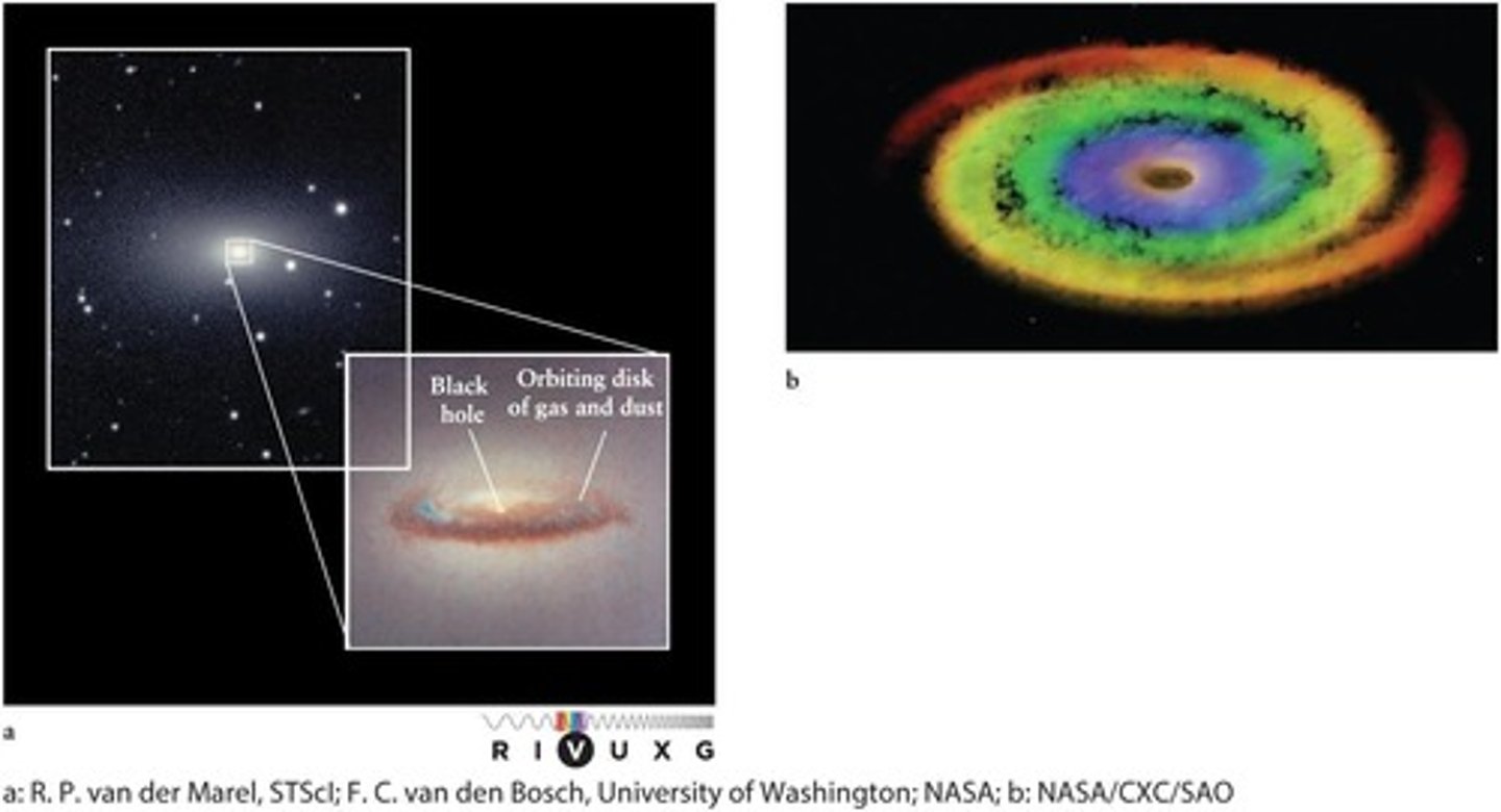 <p>Swirling around a 3 x 10^8 Mʘ black hole, this disk is 3700 ly across and will be consumed over the next few billion years.</p>