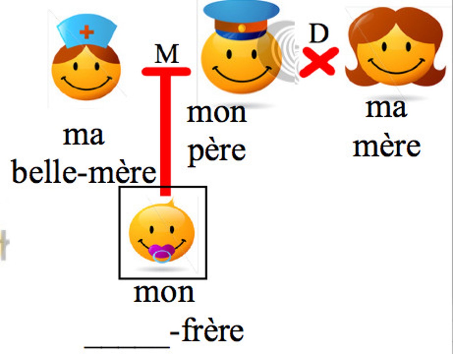 <p>a half-brother</p>