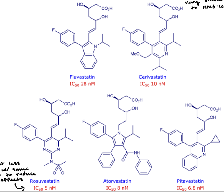 <p>Fully synthetic</p>