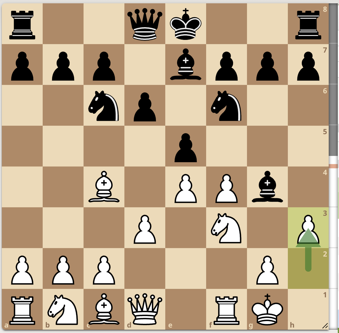 <p>h3 </p>