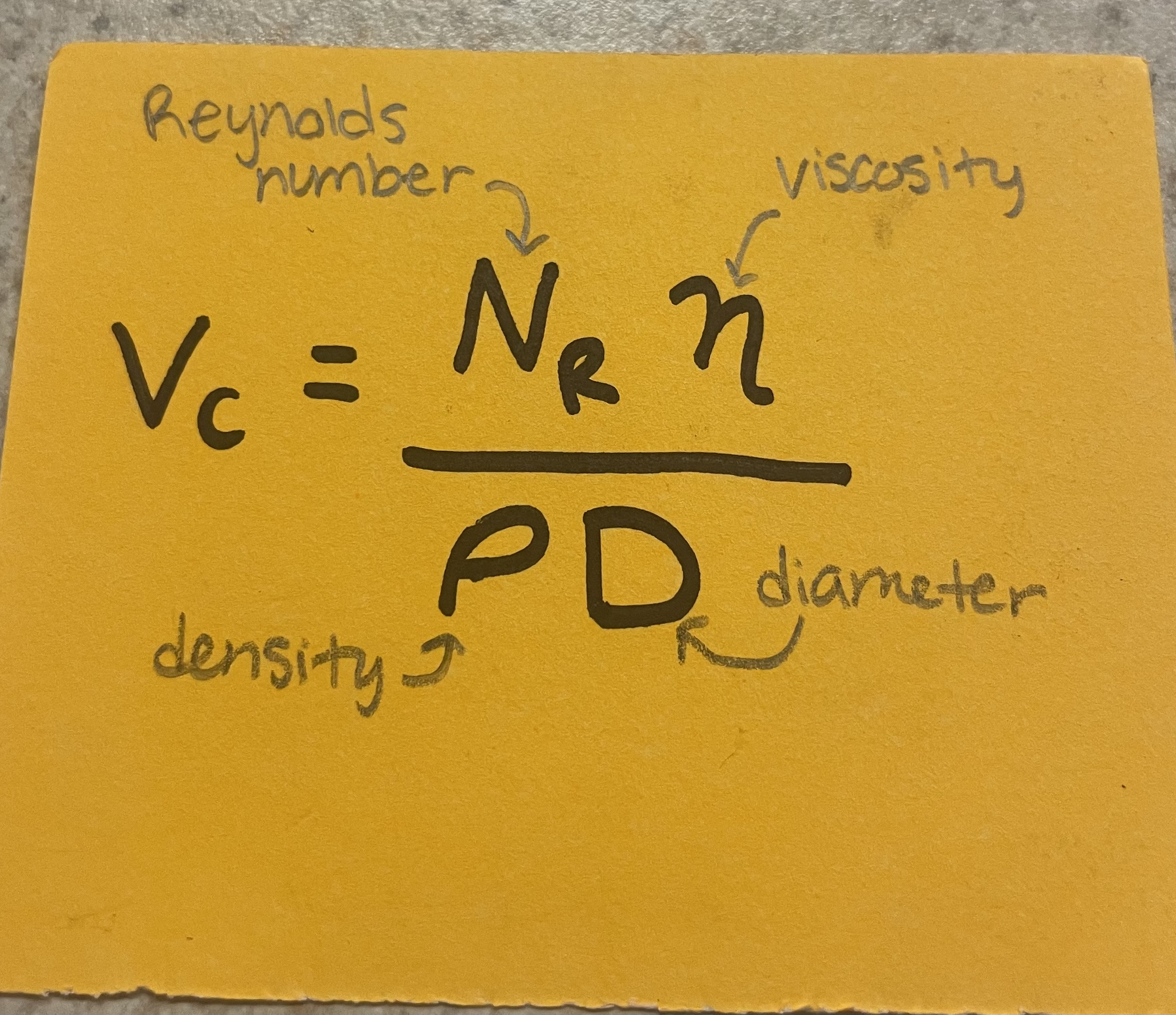 knowt flashcard image