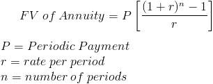 <p>The future value of an annuity formula calculates the value of a series of equal payments at a future date, taking into account interest earned. </p>