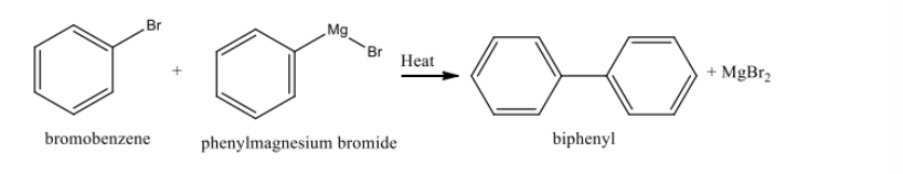 <p>can cause decomposition of the Grignard reagent, leading to reduced yields of desired products and potentially forming biphenyl</p>