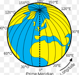 <p>An imaginary lines that runs from North poles to the South pole of longitiued.</p>