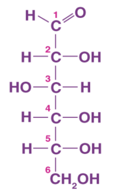 <p>What macromolecule?</p>