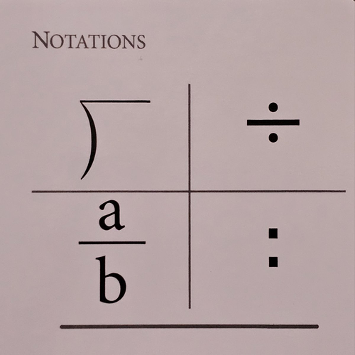 knowt flashcard image