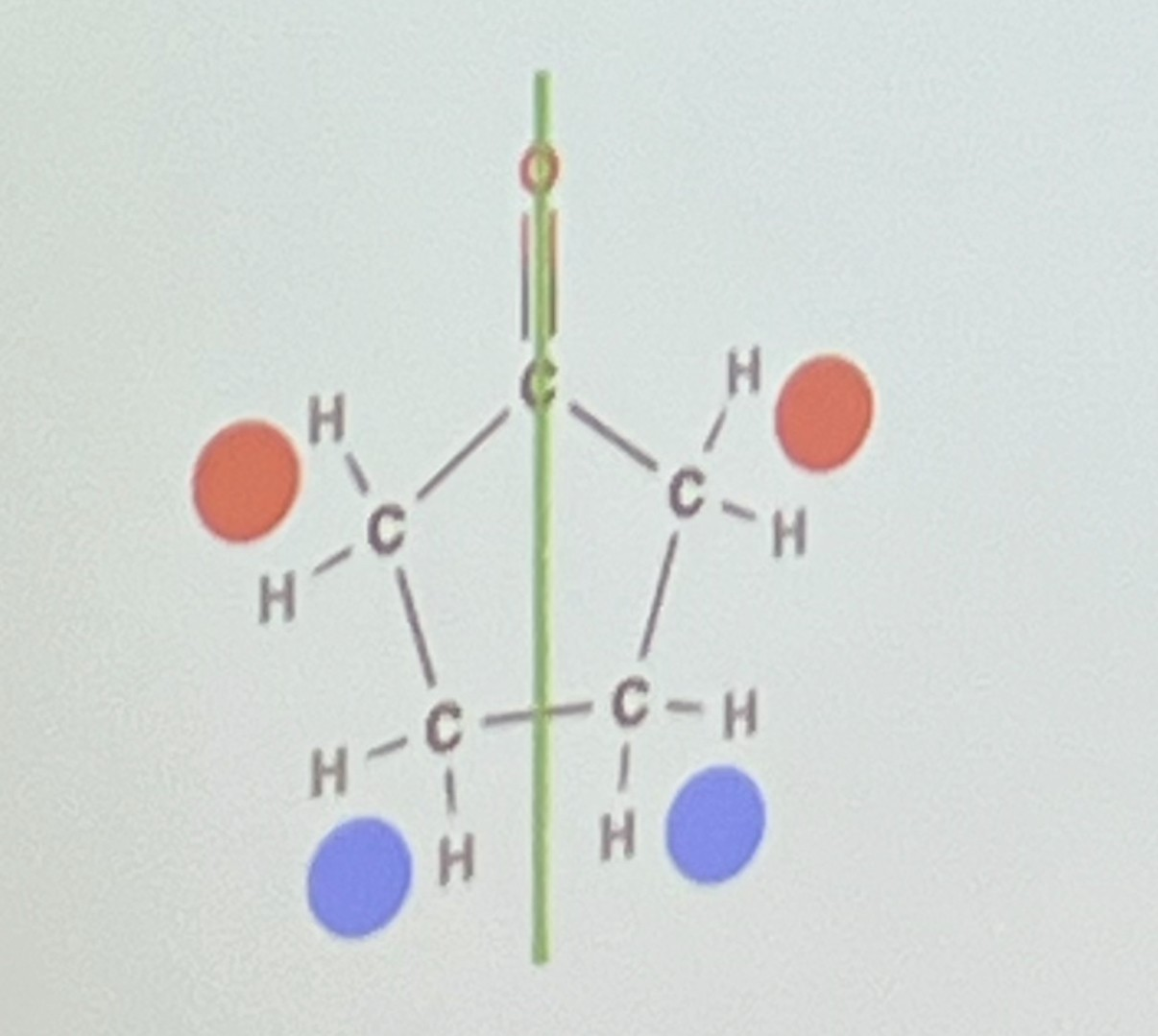 <p>Why does this molecule only have 2 proton environments?</p>