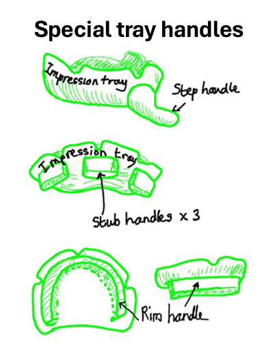 <p>step handles for patients with (or without) natural teeth&nbsp;</p><p>stub or rim handles only for edentulous patients&nbsp;</p>