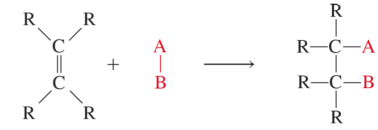 <p>R= an alkyl or aryl group or a hydrogen atom </p>