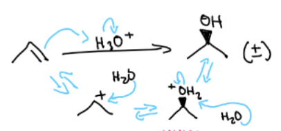<p>What mechanism is this?</p>