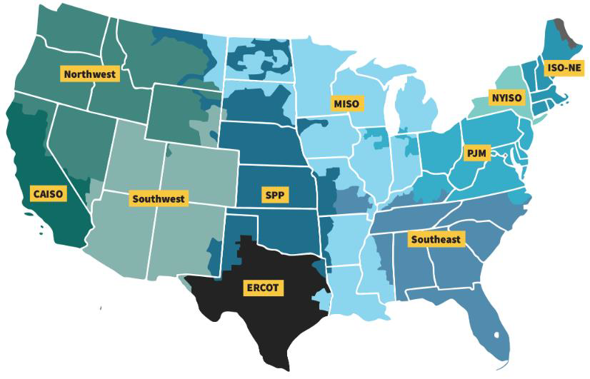<p>US is split into 10 transmission regions. Southeast, Southwest, and Northwest have traditionally regulated markets. Remaining 7 have deregulated markets, managed under ISOs and RTOs.</p>